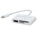 S-link IP-534 iPad 4/ Mini Usb + 3 in 1 Harici Kart Okuyucu