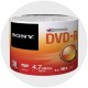 CD ve DVD